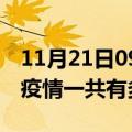 11月21日09时浙江宁波疫情最新通报及宁波疫情一共有多少例