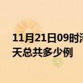 11月21日09时河南周口今日疫情最新报告及周口疫情到今天总共多少例