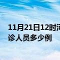 11月21日12时河南安阳疫情最新防疫通告 安阳最新新增确诊人员多少例