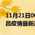 11月21日00时海南屯昌现有疫情多少例及屯昌疫情最新消息今天