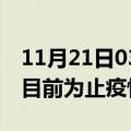 11月21日03时海南琼中累计疫情数据及琼中目前为止疫情总人数