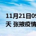 11月21日09时甘肃张掖疫情防控最新通知今天 张掖疫情最新通报