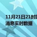 11月21日21时四川南充疫情最新状况今天及南充疫情最新消息实时数据