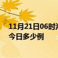 11月21日06时海南三亚本轮疫情累计确诊及三亚疫情确诊今日多少例