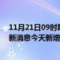 11月21日09时黑龙江牡丹江疫情今日数据及牡丹江疫情最新消息今天新增病例