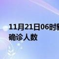 11月21日06时新疆哈密疫情最新数量及哈密疫情最新状况确诊人数