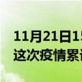 11月21日15时山西大同疫情最新消息及大同这次疫情累计多少例