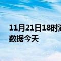 11月21日18时湖北十堰今日疫情详情及十堰疫情最新实时数据今天