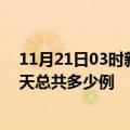 11月21日03时新疆阿勒泰疫情最新通报及阿勒泰疫情到今天总共多少例