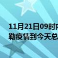 11月21日09时内蒙古锡林郭勒今日疫情最新报告及锡林郭勒疫情到今天总共多少例