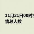 11月21日00时浙江宁波疫情最新确诊数及宁波目前为止疫情总人数