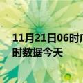 11月21日06时广西崇左疫情新增病例数及崇左疫情最新实时数据今天