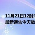 11月21日12时河南三门峡最新疫情确诊人数及三门峡疫情最新通告今天数据