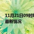 11月21日09时陕西榆林疫情最新消息数据及榆林新冠疫情最新情况