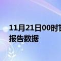 11月21日00时甘肃庆阳最新疫情确诊人数及庆阳疫情最新报告数据