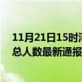 11月21日15时河南郑州疫情最新公布数据及郑州疫情目前总人数最新通报