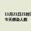 11月21日21时河南洛阳疫情每天人数及洛阳疫情最新通报今天感染人数