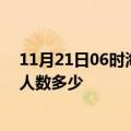 11月21日06时海南白沙疫情动态实时及白沙新冠疫情累计人数多少