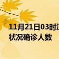 11月21日03时江苏连云港疫情最新情况及连云港疫情最新状况确诊人数