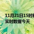 11月21日15时新疆石河子疫情今天最新及石河子疫情最新实时数据今天