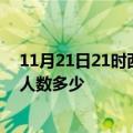 11月21日21时西藏山南疫情动态实时及山南新冠疫情累计人数多少