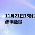 11月21日15时浙江湖州疫情最新消息及湖州今日新增确诊病例数量