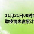 11月21日00时内蒙古锡林郭勒最新疫情确诊人数及锡林郭勒疫情患者累计多少例了