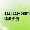 11月21日03时山东威海疫情今天多少例及威海疫情最新确诊多少例