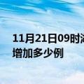 11月21日09时湖北宜昌最新疫情情况数量及宜昌疫情今天增加多少例