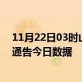 11月22日03时山东威海疫情最新通报详情及威海疫情防控通告今日数据