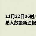 11月22日06时广东深圳疫情最新情况统计及深圳疫情目前总人数最新通报