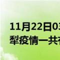 11月22日03时新疆伊犁疫情今天多少例及伊犁疫情一共有多少例