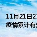 11月21日21时湖南永州疫情病例统计及永州疫情累计有多少病例