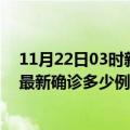 11月22日03时新疆阿勒泰今天疫情最新情况及阿勒泰疫情最新确诊多少例