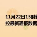 11月22日15时新疆阿拉尔疫情最新通报表及阿拉尔疫情防控最新通报数据