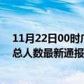 11月22日00时广东汕头疫情最新情况统计及汕头疫情目前总人数最新通报