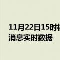 11月22日15时福建龙岩疫情最新状况今天及龙岩疫情最新消息实时数据