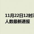 11月22日12时河南驻马店今日疫情数据及驻马店疫情确诊人数最新通报