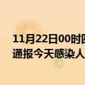 11月22日00时四川攀枝花疫情每天人数及攀枝花疫情最新通报今天感染人数