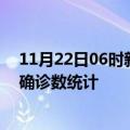 11月22日06时新疆和田疫情累计确诊人数及和田疫情最新确诊数统计