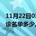 11月22日03时广东肇庆疫情最新消息新增确诊名单多少人