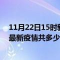 11月22日15时新疆克拉玛依疫情最新公布数据及克拉玛依最新疫情共多少确诊人数