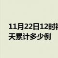 11月22日12时福建宁德最新疫情情况通报及宁德疫情到今天累计多少例