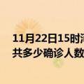 11月22日15时河南济源疫情最新公布数据及济源最新疫情共多少确诊人数