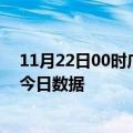 11月22日00时广东佛山今天疫情信息及佛山疫情防控通告今日数据