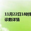 11月22日18时新疆哈密疫情新增病例数及哈密疫情最新确诊数详情