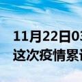 11月22日03时西藏林芝疫情情况数据及林芝这次疫情累计多少例