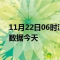 11月22日06时江苏泰州今日疫情详情及泰州疫情最新实时数据今天