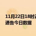 11月22日18时云南红河疫情最新数据消息及红河疫情防控通告今日数据