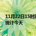 11月22日15时四川雅安疫情情况数据及雅安疫情最新数据统计今天